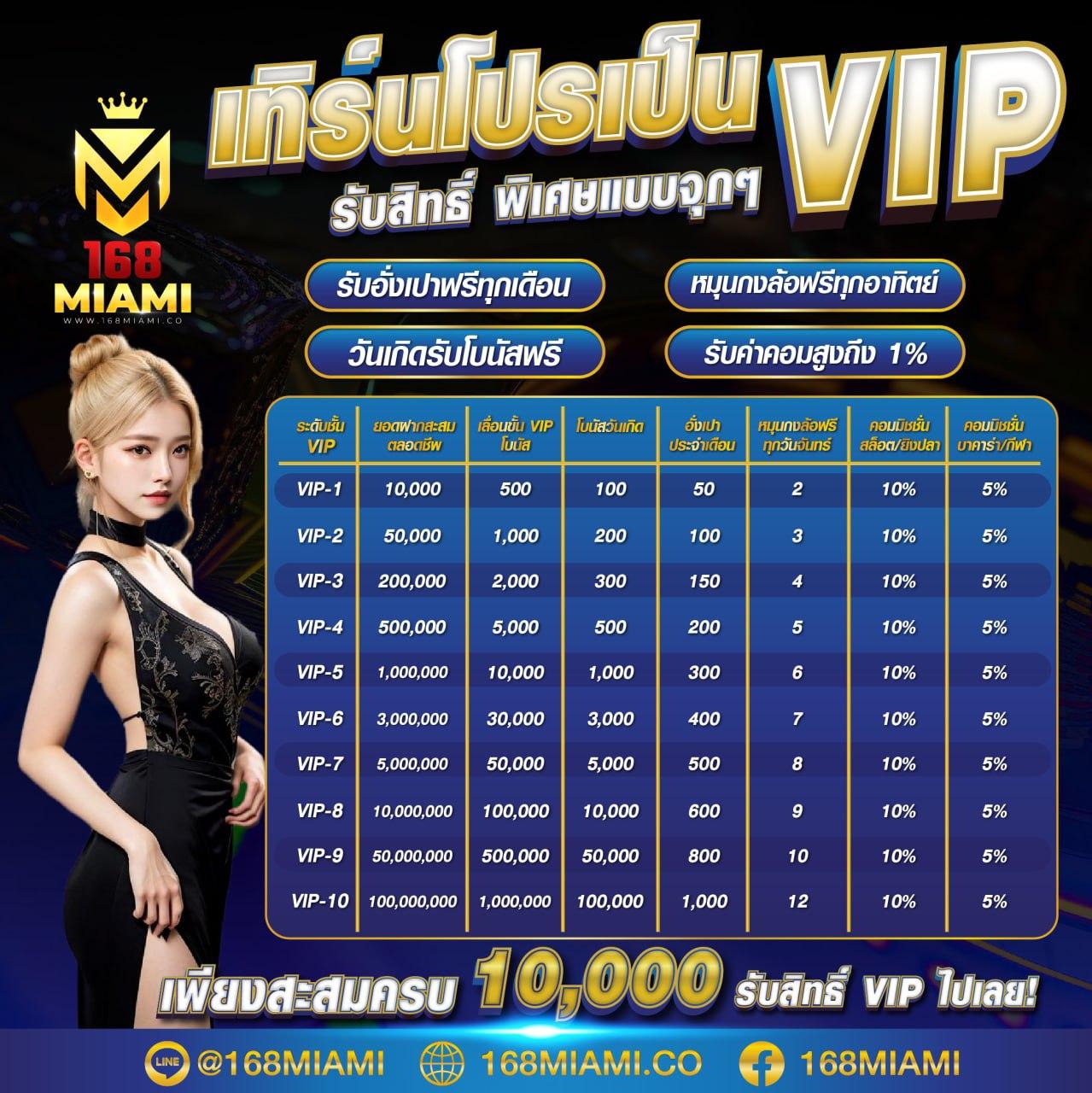 Men's Competition Barbell Set
